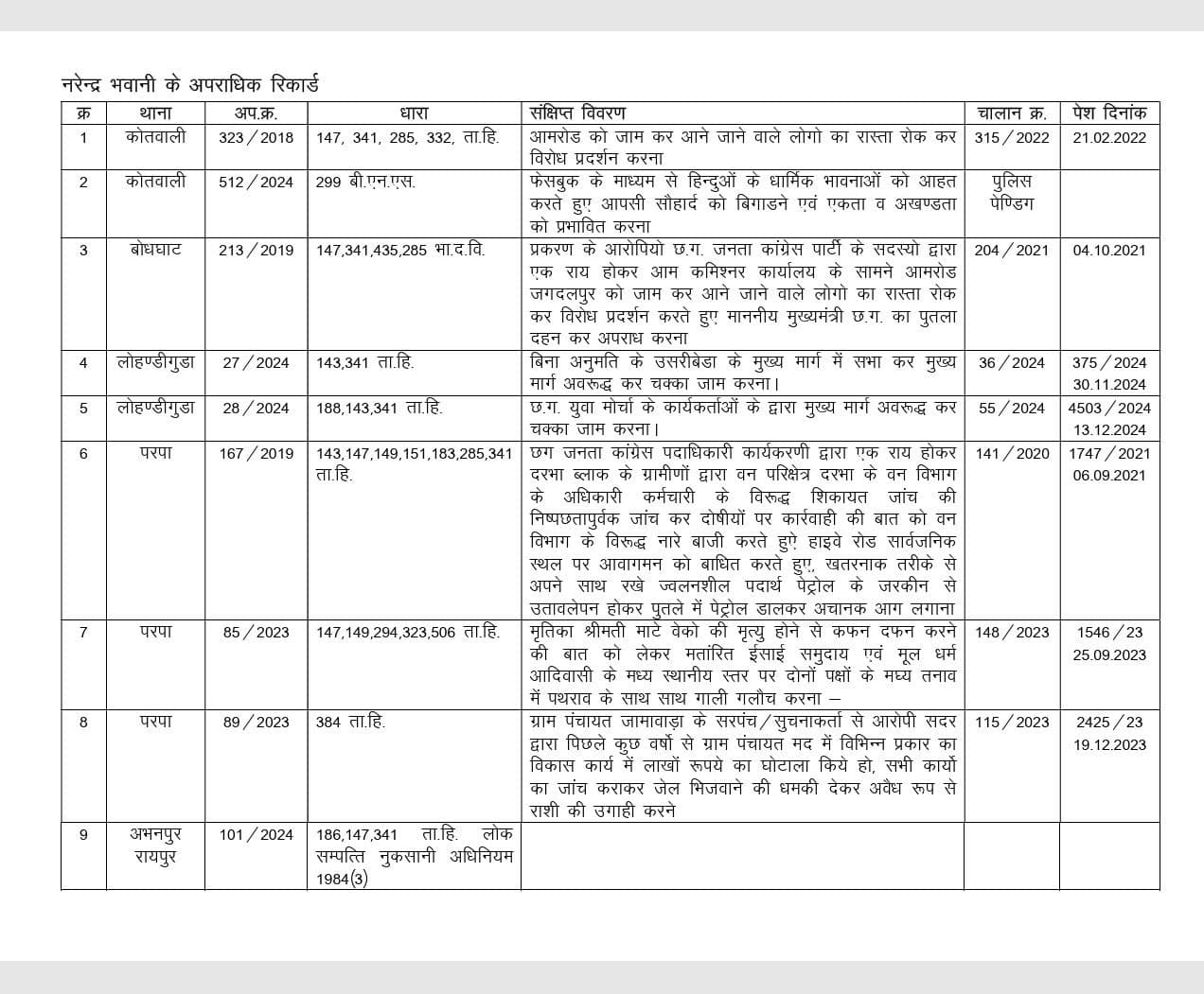 Representative Image