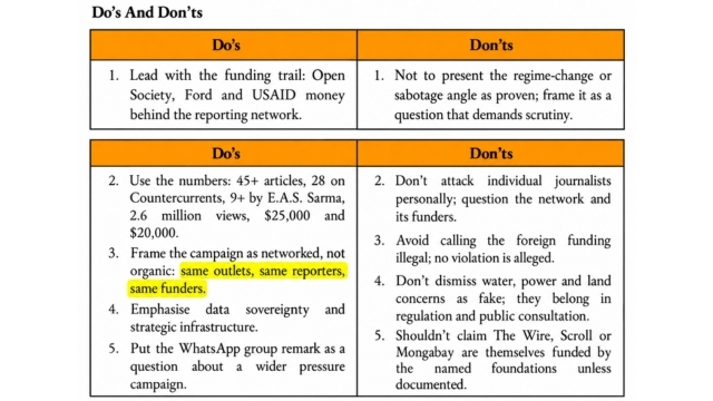 same outlets same reporters same funders