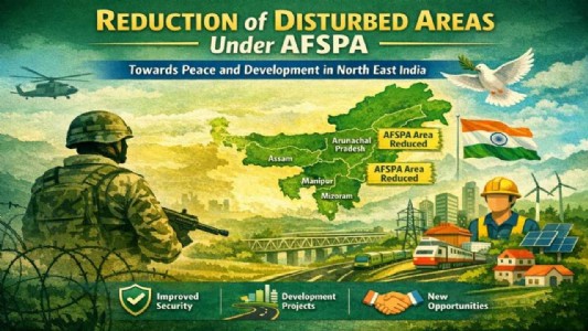 From "Disturbed Areas" to Development Zones: How Northeast Bharat Reclaimed Peace and Purpose