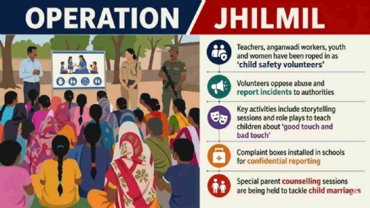 From “Red Corridor to Kid Safe Zone” : The New Story of Abujhmarh