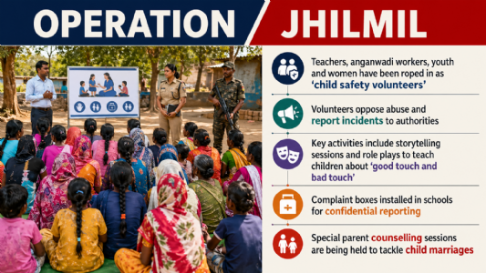 From “Red Corridor to Kid Safe Zone” : The New Story of Abujhmarh