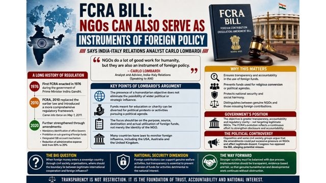 FCRA BILL - IMAGE 4