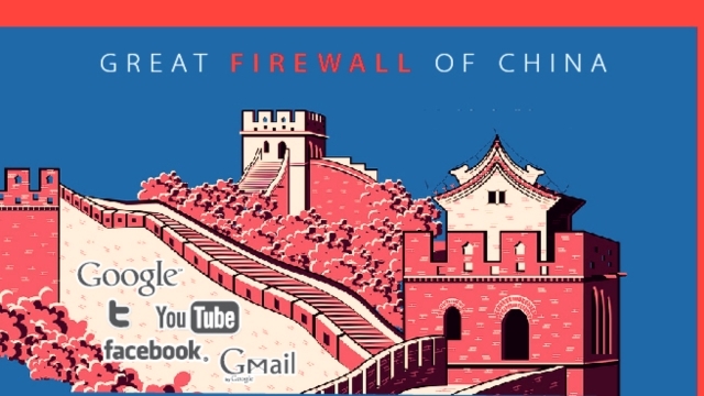 THE GREAT FIREWALL OF CHINA